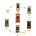 SH01 1 Person Far Infrared Sauna