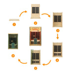 SH02 2 Person Far Infrared Sauna